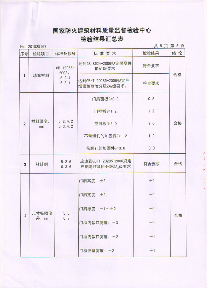 钢质带压型带门镜甲1-2